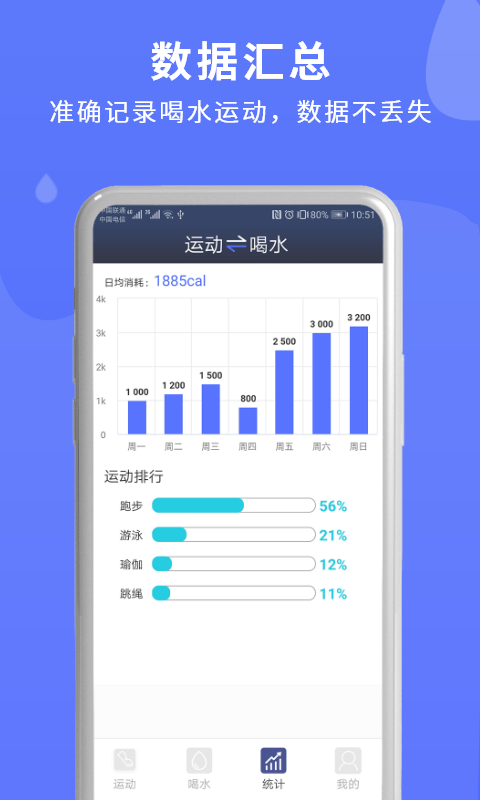 蓝米喝水app手机版
