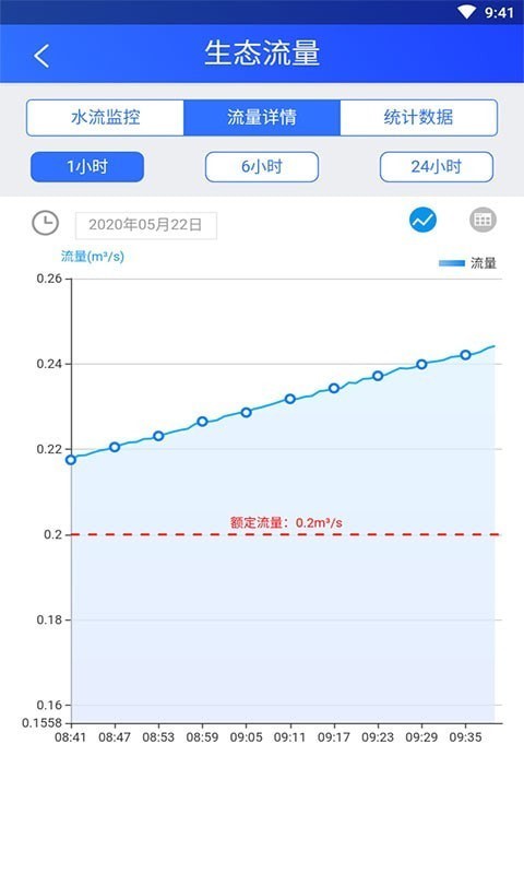 智慧小水电