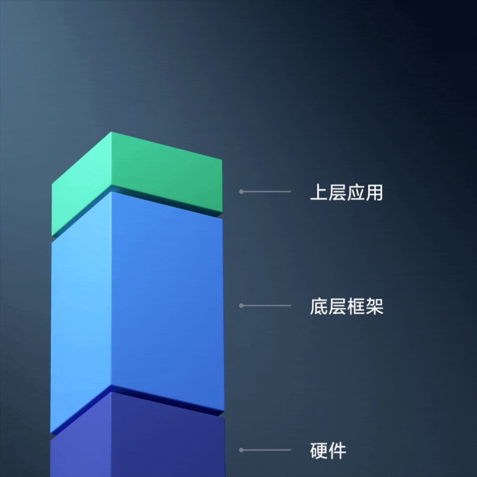 miui12.5增强版手动更新