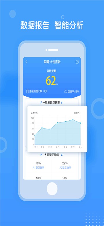 金题库app