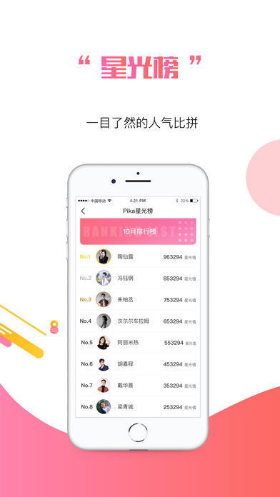 pika社区app