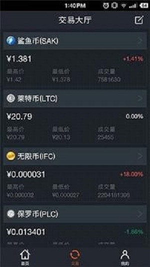 新顶点阅读