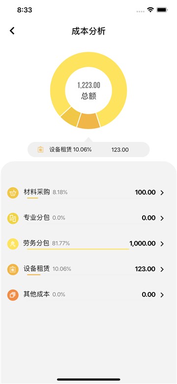 工尺