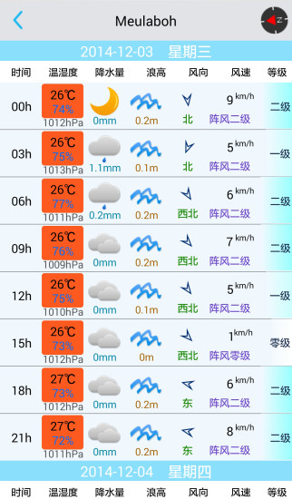 钓鱼人app