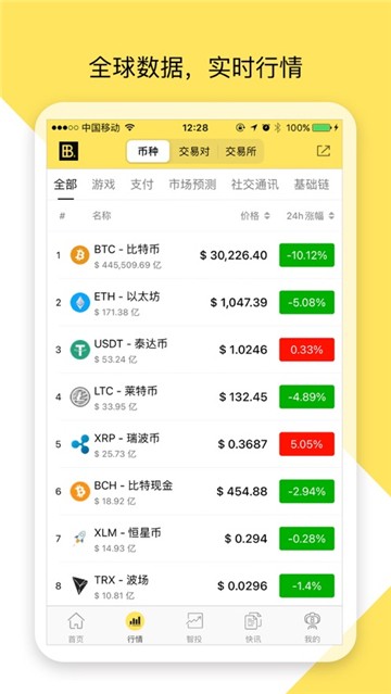 ygg币上币安