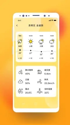 猫咪天气预报app
