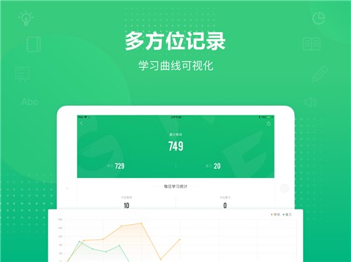 gre3000词app