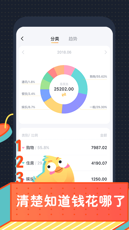叨叨记账 无限体力破解版