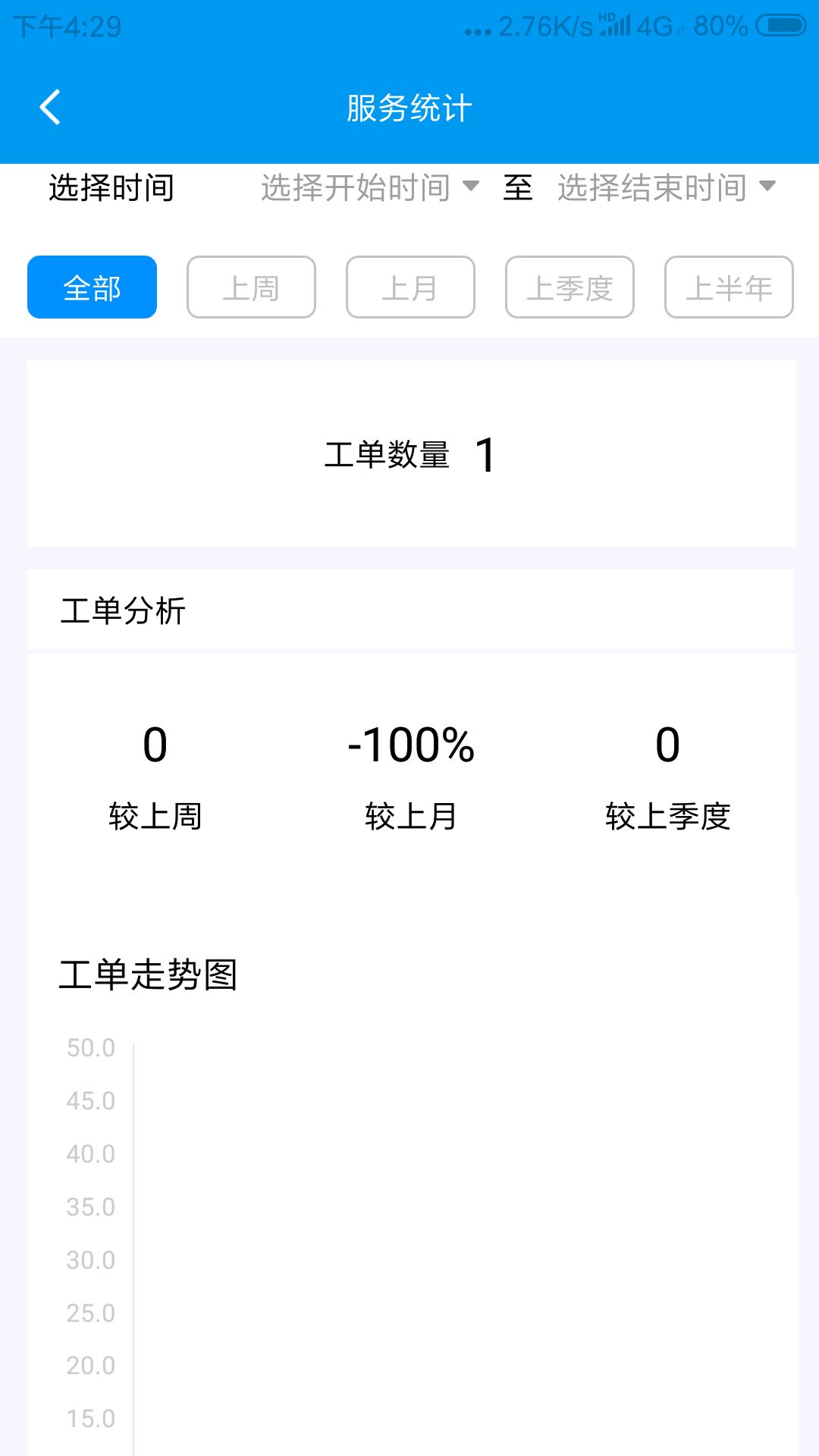 养老平台服务人员app