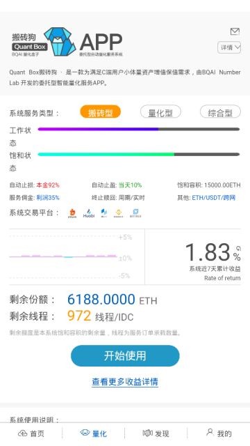 bqai搬砖狗