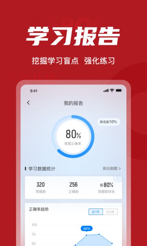 建筑八大员聚题库app