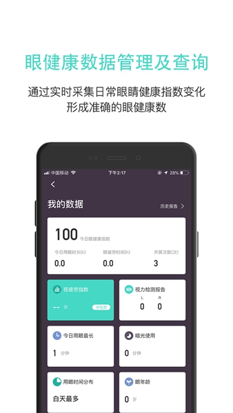 眼护士 
