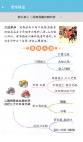 七年级上册历史辅导app官方版 