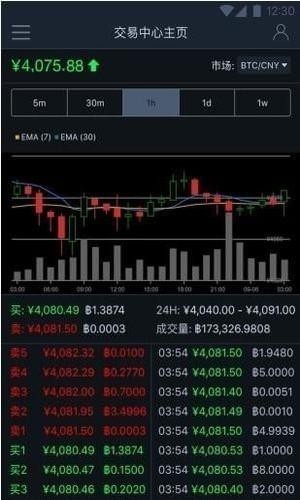 srn币交易所
