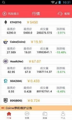 srn币交易所