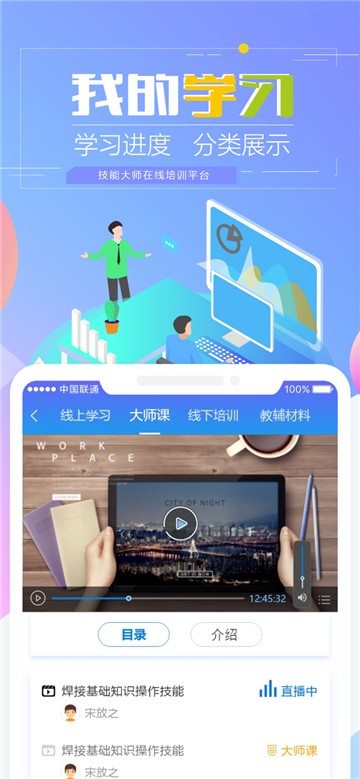 技得