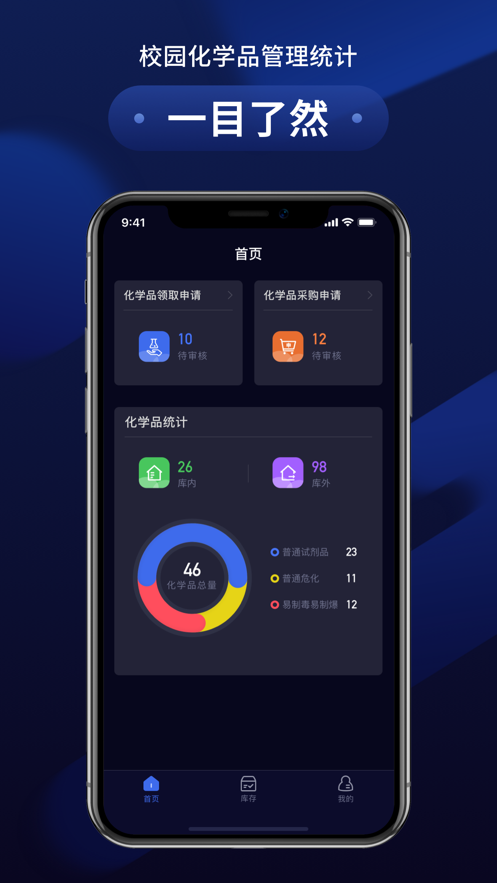 万里危化智管app