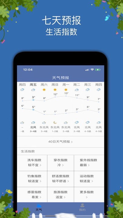 时时天气预报