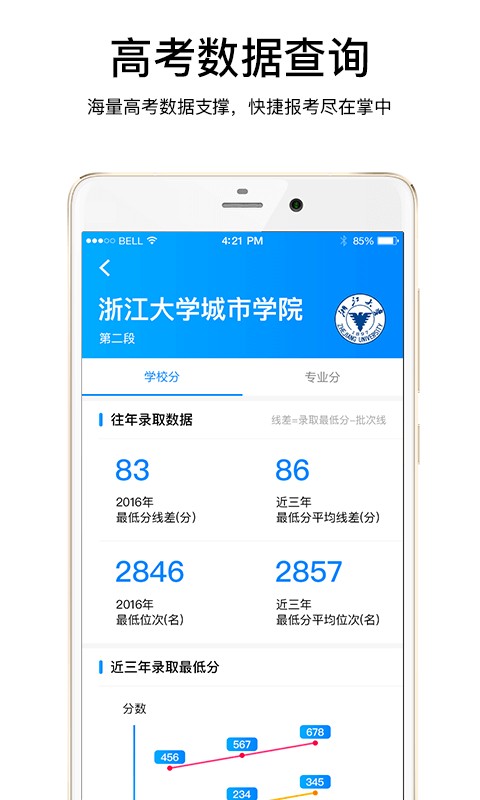 云志愿app