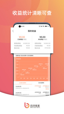 百洋易美安卓版