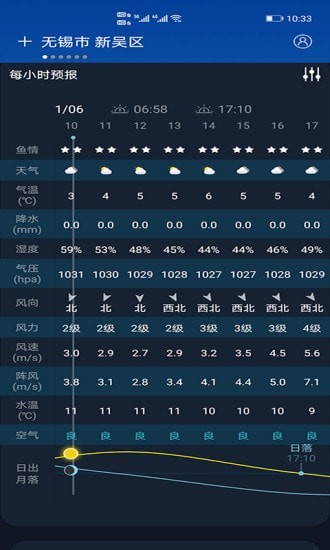 全球天气手机版