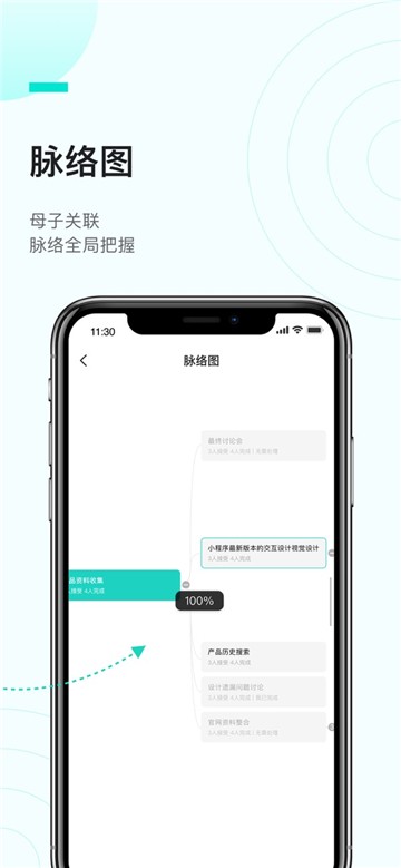 飞项