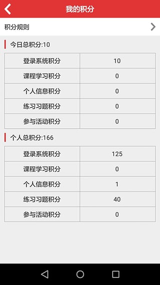 法宣在线证书下载2021