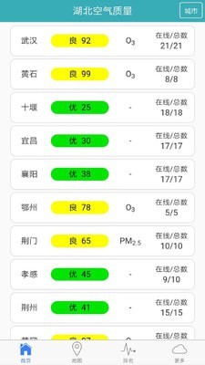 湖北空气质量app