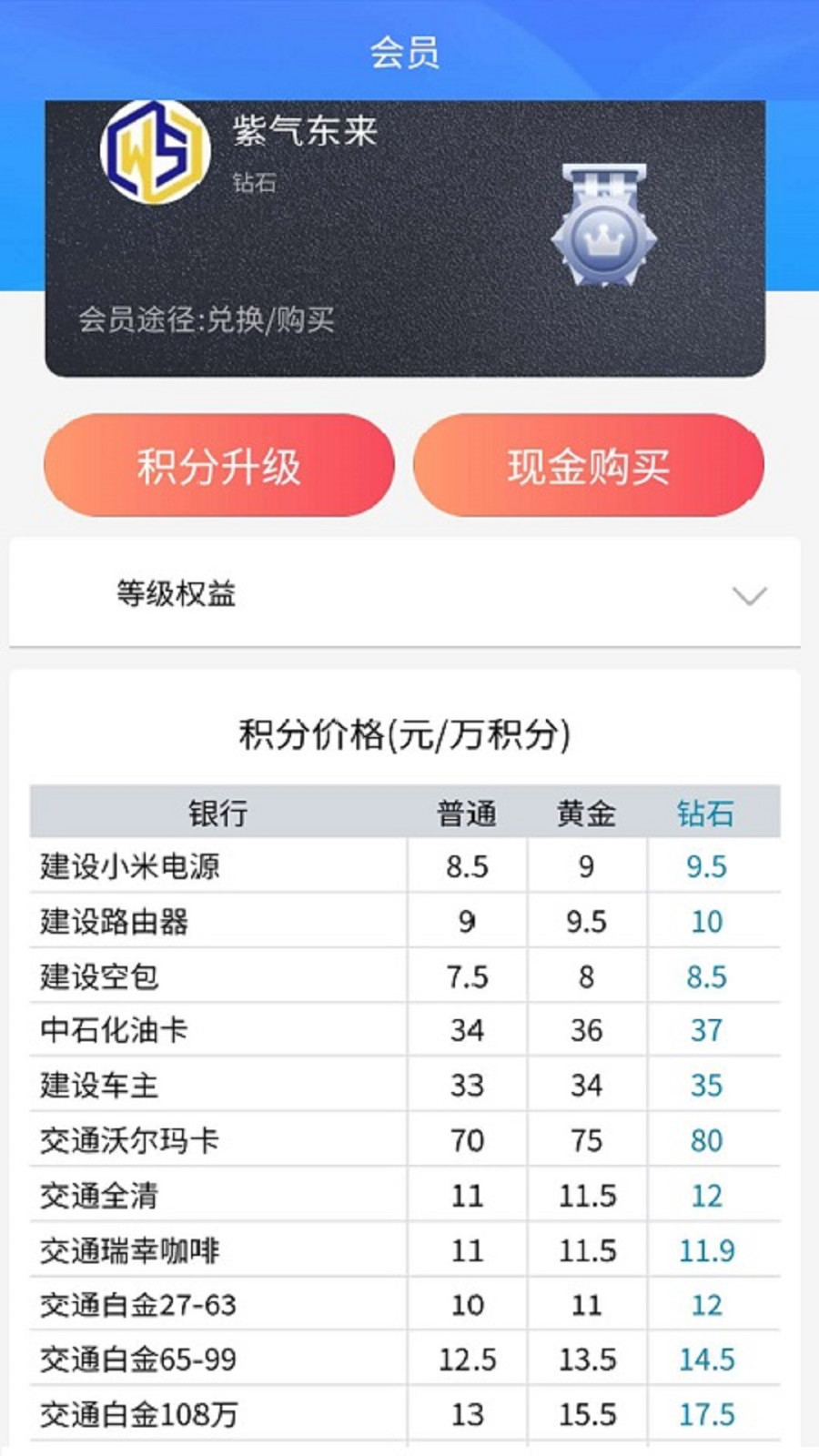积分联盟2.0