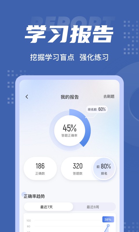 审计师考试聚题库app