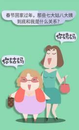 亲戚计算器
