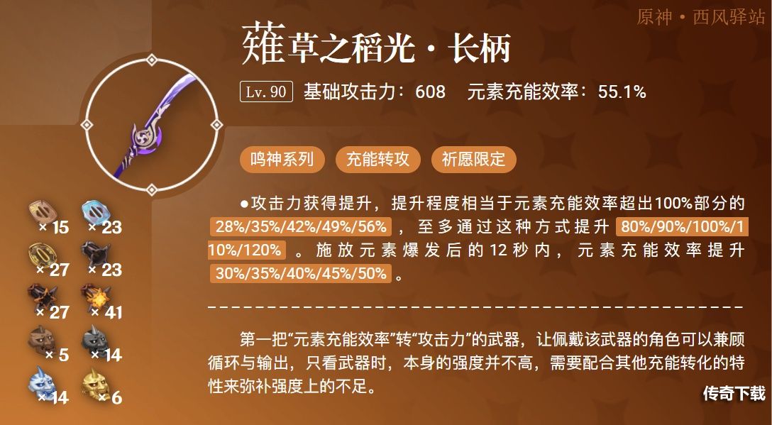 原神薙草之稻光武器怎么样？原神薙草之稻光武器强度评测