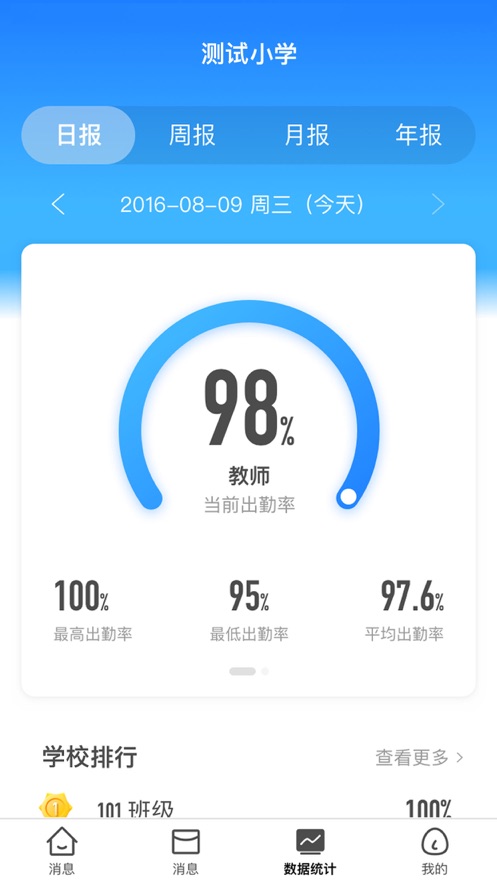云眸教育家长版