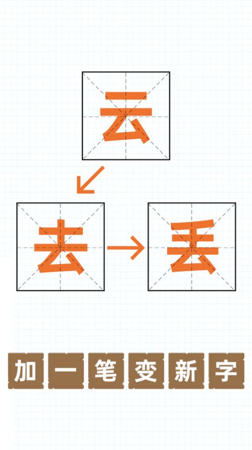 百加一笔变成什么字
