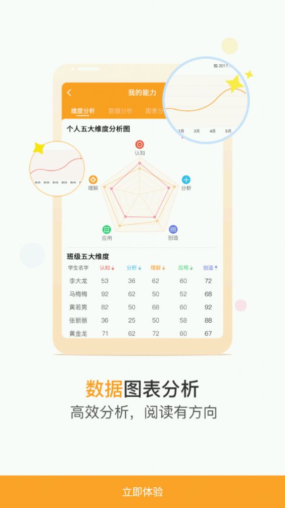 悦读家园家长端app