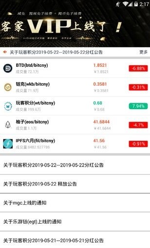 wankejia交易所