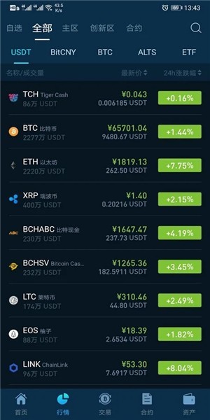 cointiger交易平台