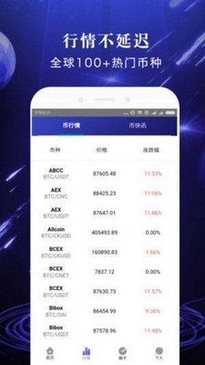 mercatox交易所