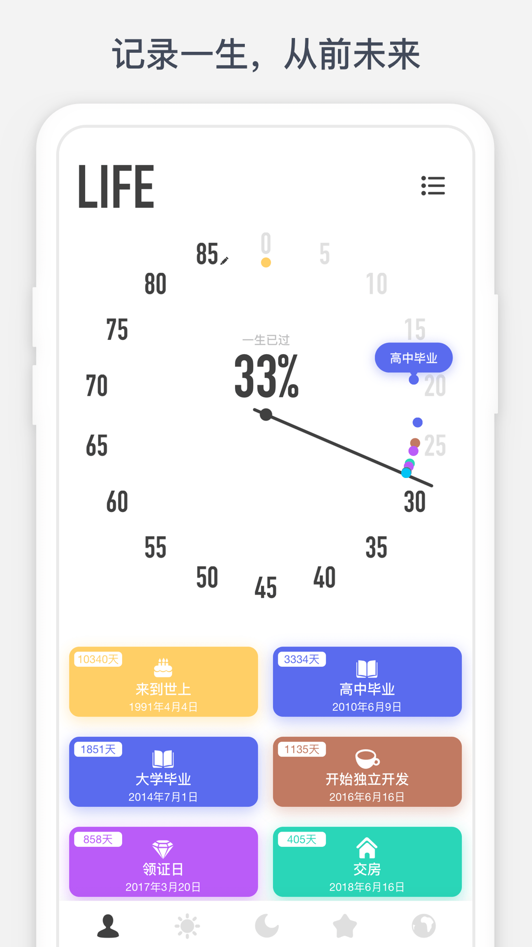 时光提醒破解版