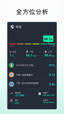 网速测试大师去广告破解版