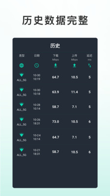 网速测试大师去广告破解版