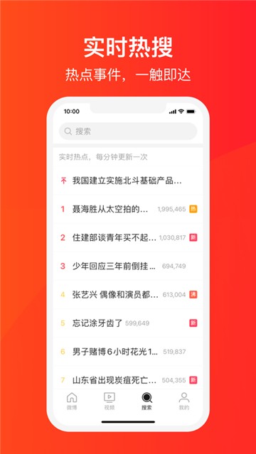 微博大字版