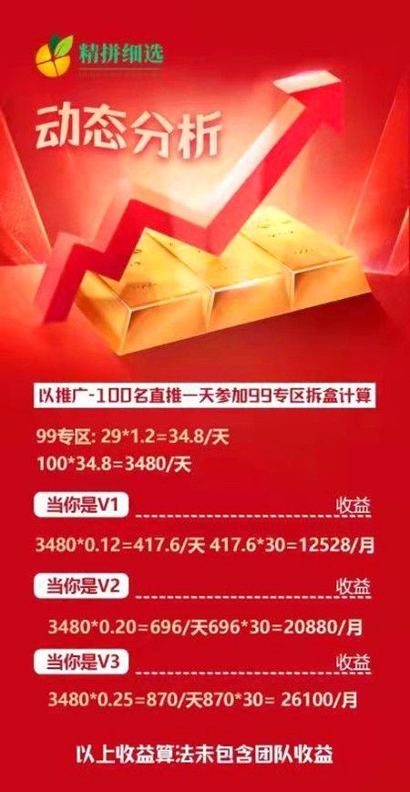精拼细选