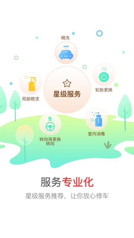 枫车养车