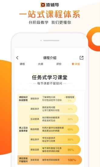 猿辅导网课电脑app