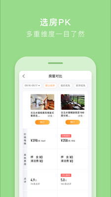 途家民宿app
