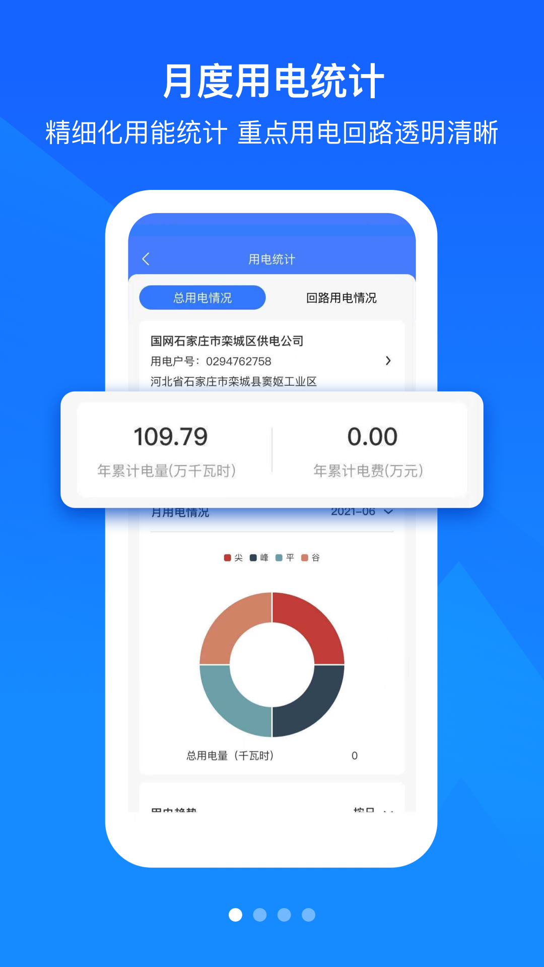 优易能