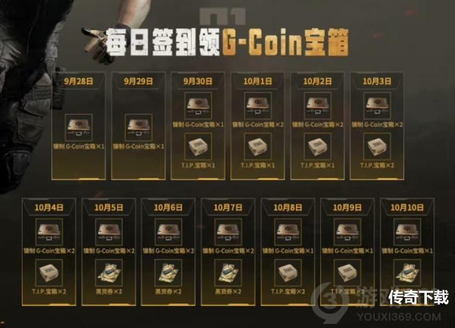 绝地求生2021国庆签到奖励是什么 绝地求生2021国庆签到奖励一览