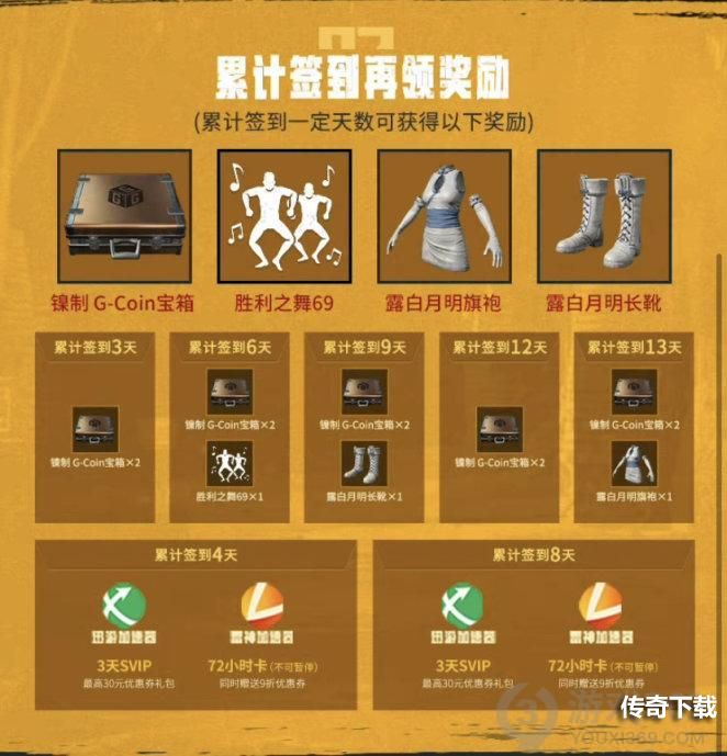 绝地求生2021国庆签到奖励是什么 绝地求生2021国庆签到奖励一览