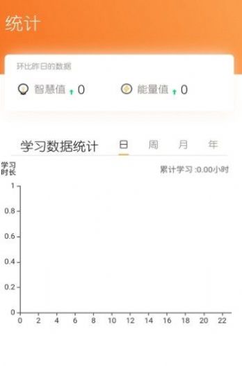 智仕app